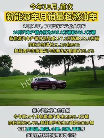 中国新能源车月销量